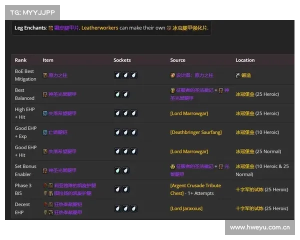 魔兽世界怀旧服：主角装备技能切换全攻略